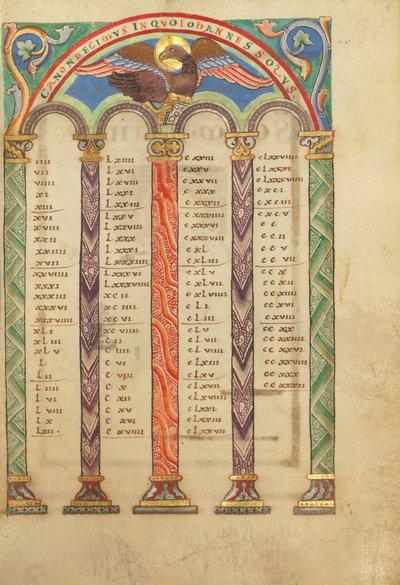 Canon Table Page by Unbekannt Unbekannt